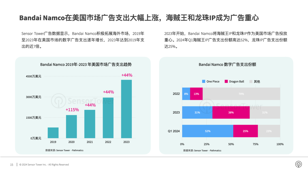 2024年香港正版资料免费大全精准,实地计划验证数据_影像版80.730