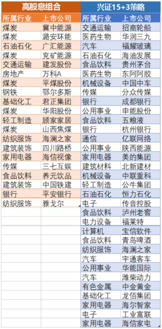 2024年天天开好彩资料,高度协调策略执行_精英版201.123