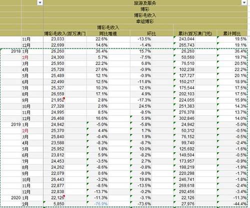 奥门天天开奖码结果2024澳门开奖记录4月9日,快速方案执行指南_网页版61.224