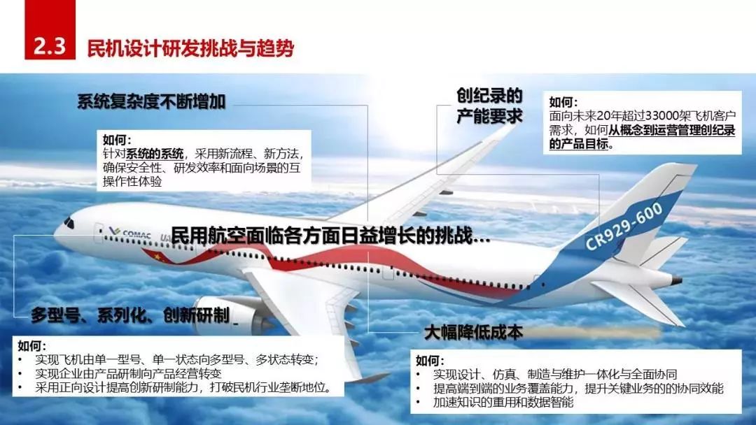 誠信尋求超長合作飛機wljgi,准确资料解释落实_经典版172.312