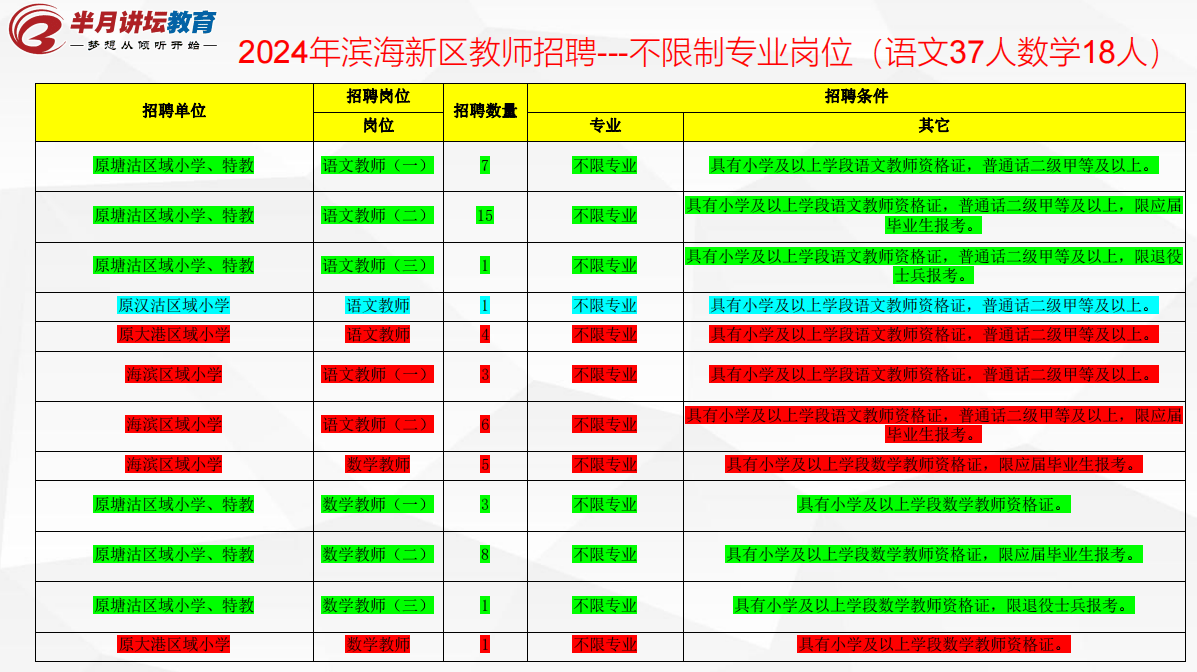 2024年澳彩综合资料大全,经济方案解析_Plus93.449