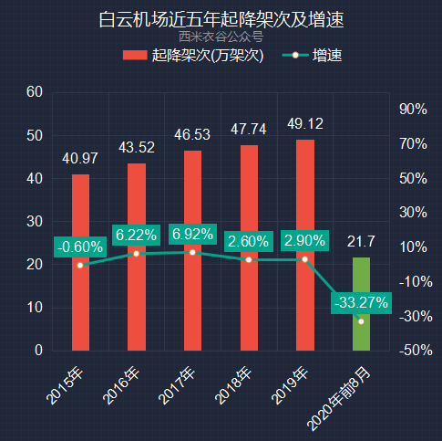 仅有一颗心。 第4页