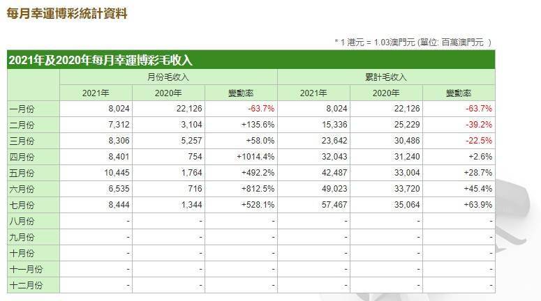 2024澳门六今晚开奖结果出来,数据解析说明_尊享版46.170