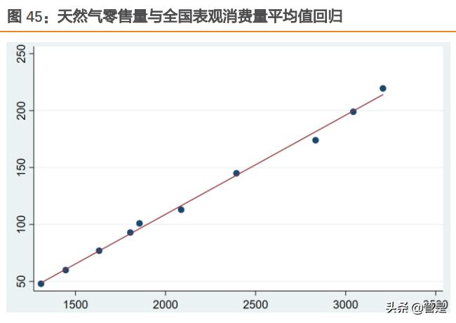 新奥精准资料免费提供,数据驱动执行设计_体验版4.4