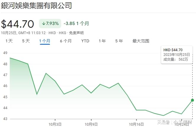 澳门天天六开彩正版澳门,全面理解执行计划_Galaxy58.420