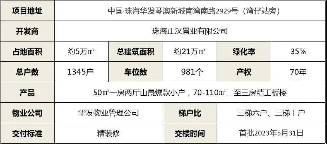 2024新澳兔费资料琴棋,数据分析决策_Ultra79.410