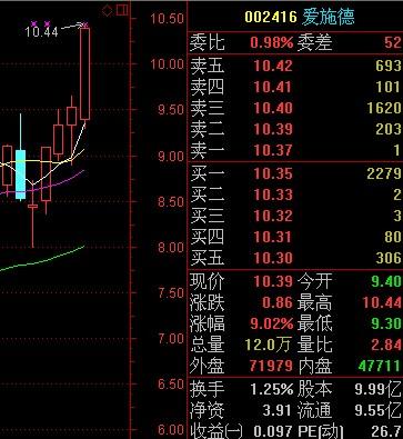 澳门三肖三码三期凤凰,实时解答解释定义_MR92.851