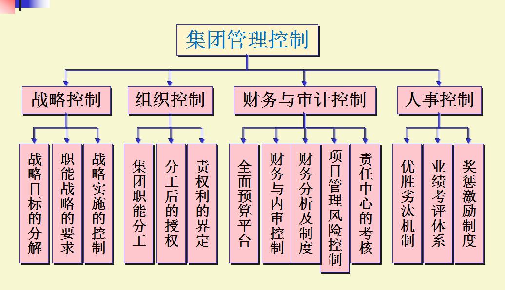 最新财务管理制度深度解读与应用实践探讨