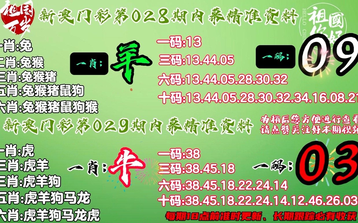 香港最准的100%肖一肖,实效性策略解析_挑战款16.692