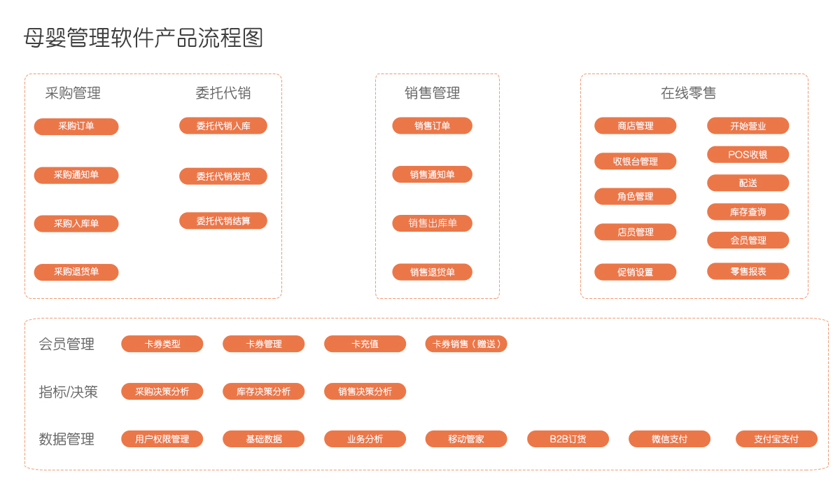 2024年管家婆正版资料,合理决策评审_限量款73.169