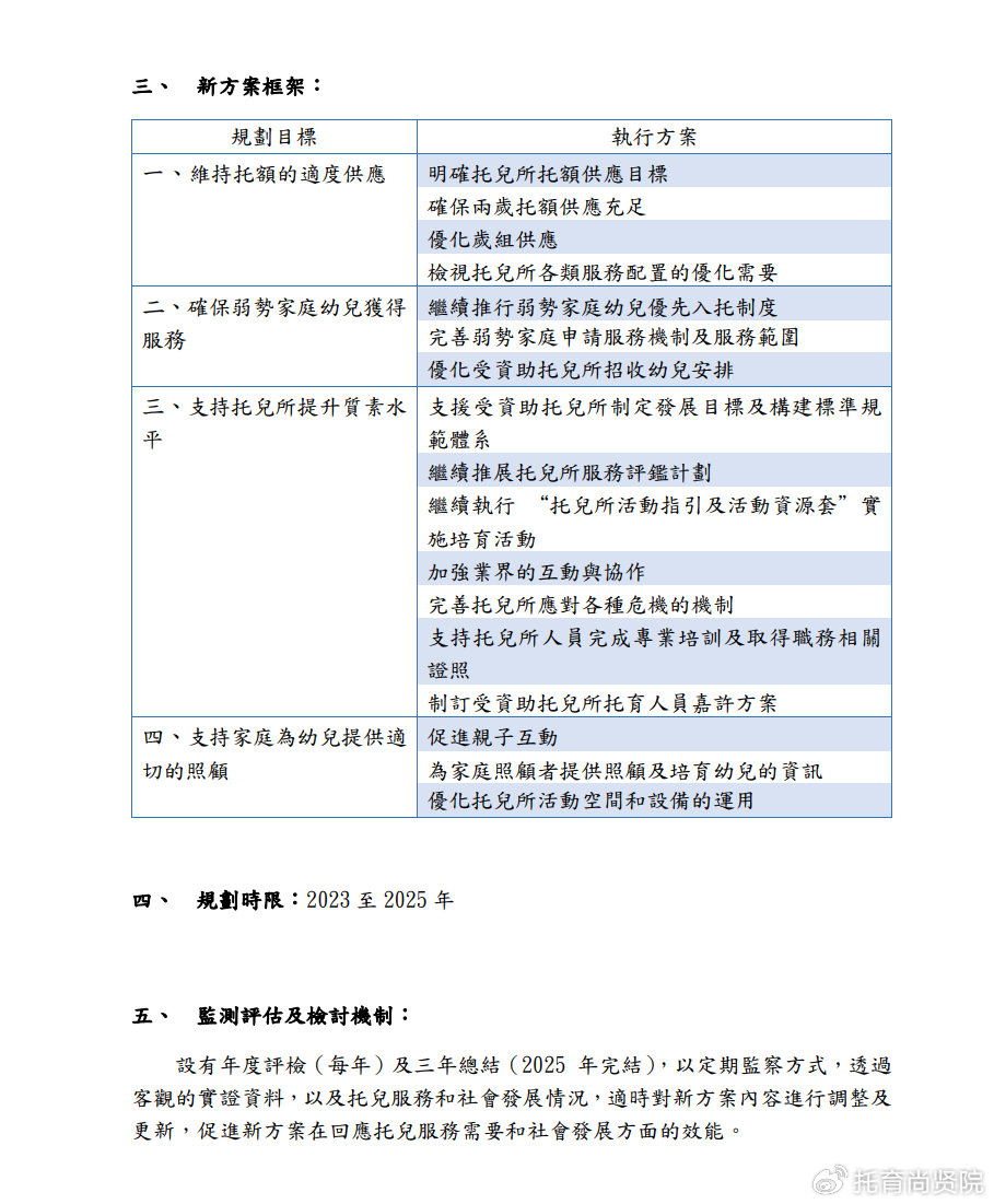 2024年香港内部资料最准,平衡性策略实施指导_Kindle48.545