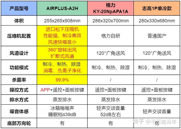 2024年11月3日 第73页