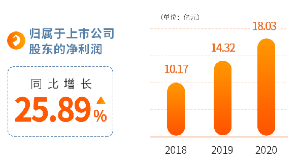 2024香港今晚开特马,深入解析设计数据_专业版67.578