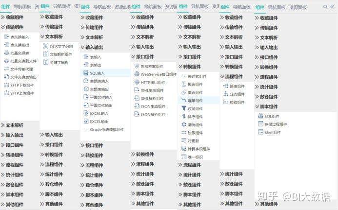 2024正版资料大全开码,深层数据执行策略_专属款22.730