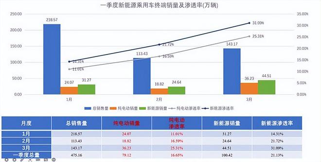 新澳门今晚开奖结果 开奖,创造性方案解析_HD38.860