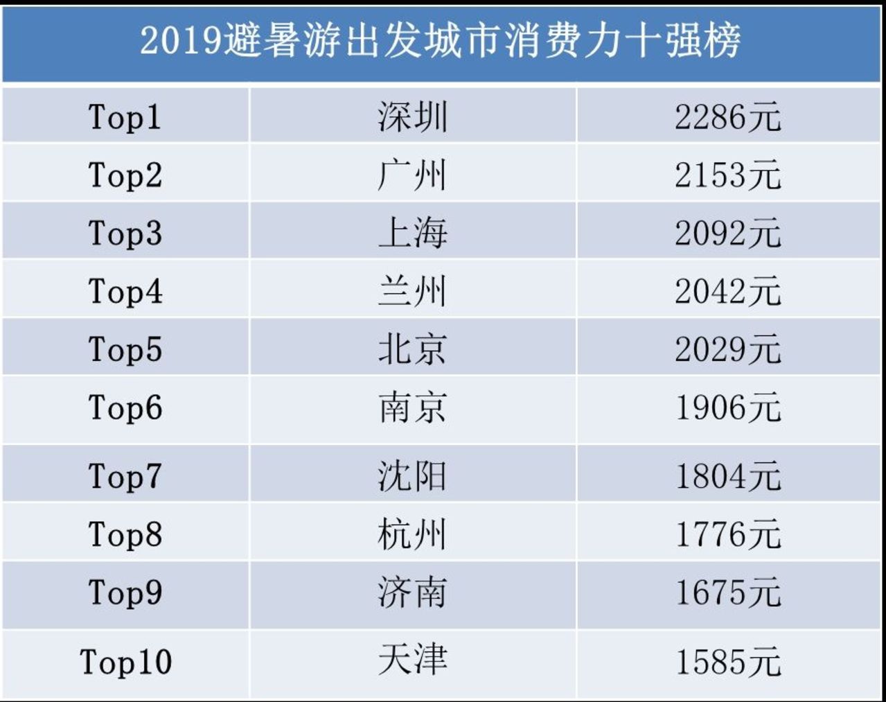 旧澳门开奖结果+开奖记录,精确数据解析说明_LT87.958