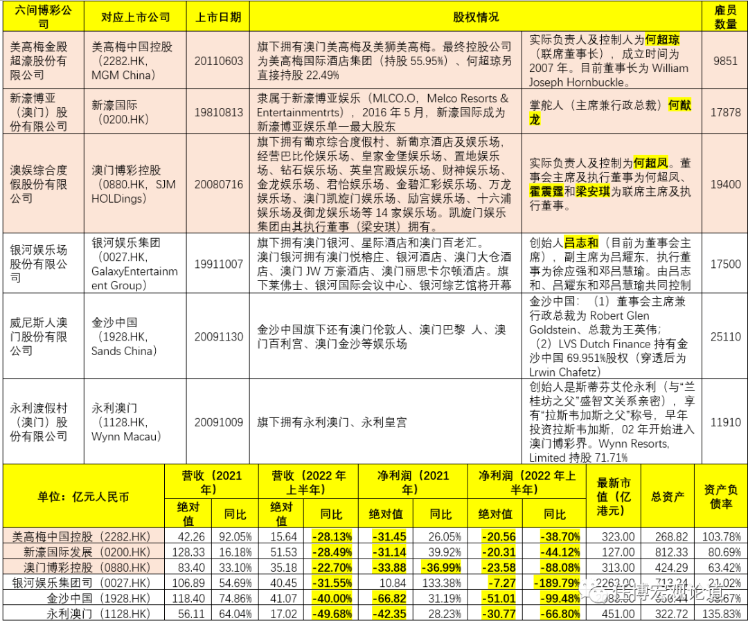 新澳门资料,精准实施分析_微型版80.526