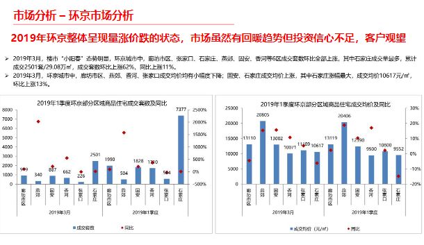 你不曾知道你就是我的阳光 第4页