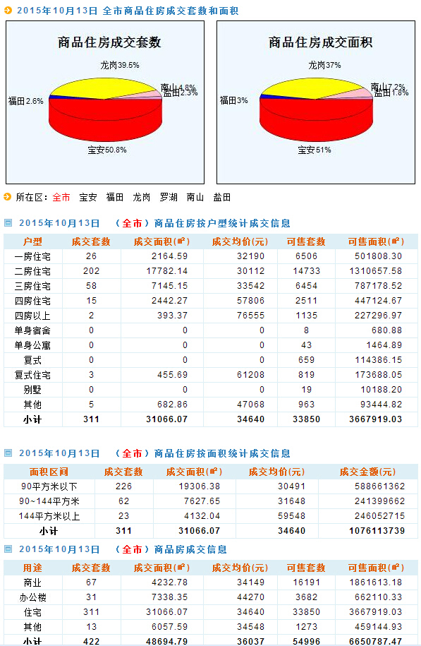 2024天天开好彩大全,全面实施数据策略_4K版15.974