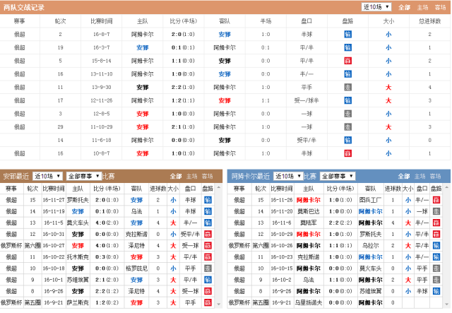 新澳门今晚开奖结果查询,专业数据解释定义_V版16.154