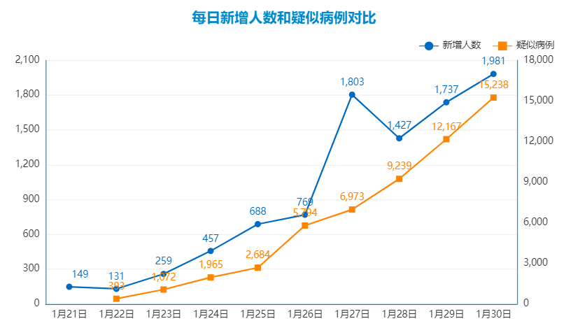 2024澳门天天开好彩大全开奖记录走势图,实地解析数据考察_Linux49.339