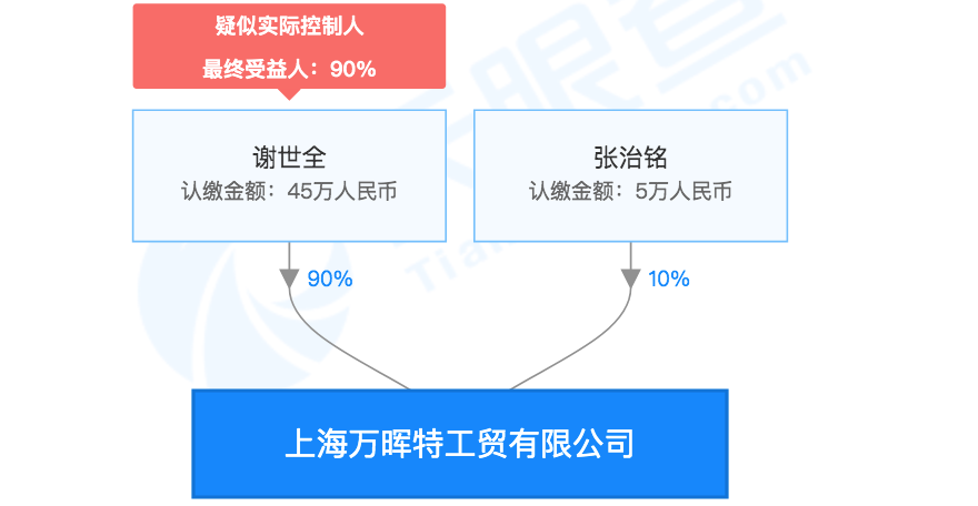 2021年澳门今晚开什么特马,实地解答解释定义_户外版77.103