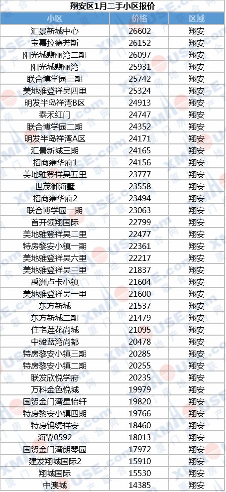 2024年正版资料免费大全挂牌,实地考察分析数据_3DM85.659