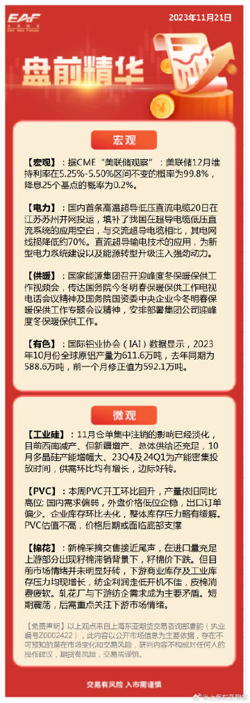 2023澳门天天彩免费资料,适用性计划解读_set72.588