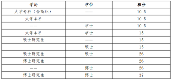 2024澳门天天开好彩精准24码,战略性实施方案优化_MP67.994