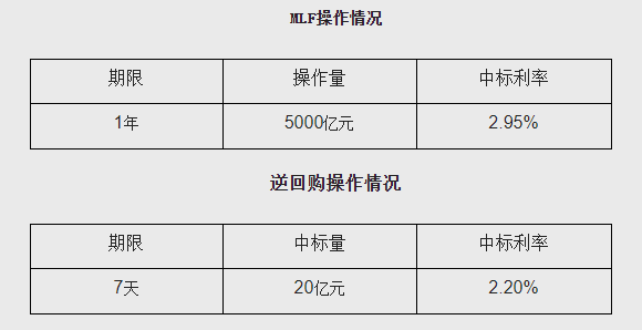 9944cc天下彩正版资料大全,准确资料解释定义_V255.210