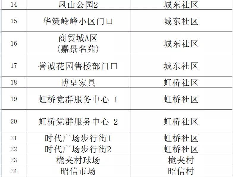 澳门一码精准必中大公开,实地评估解析说明_定制版33.624