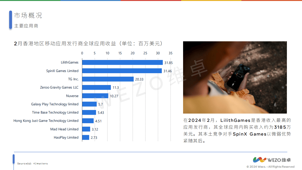 2024年香港内部资料最准,标准化程序评估_watchOS42.495