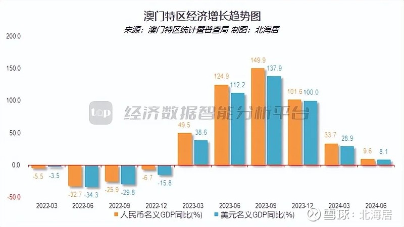 2024澳门开码,数据分析驱动执行_薄荷版87.693