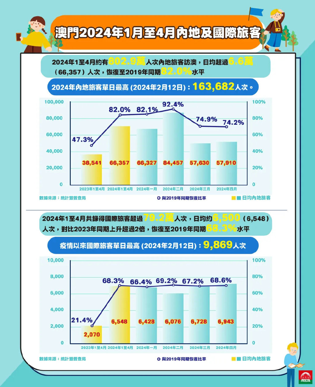 新澳门2024年正版免费公开,高速规划响应方案_Chromebook26.169