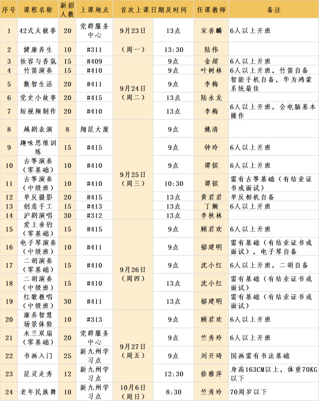 2024年香港开奖号码,决策资料解释落实_安卓版17.411