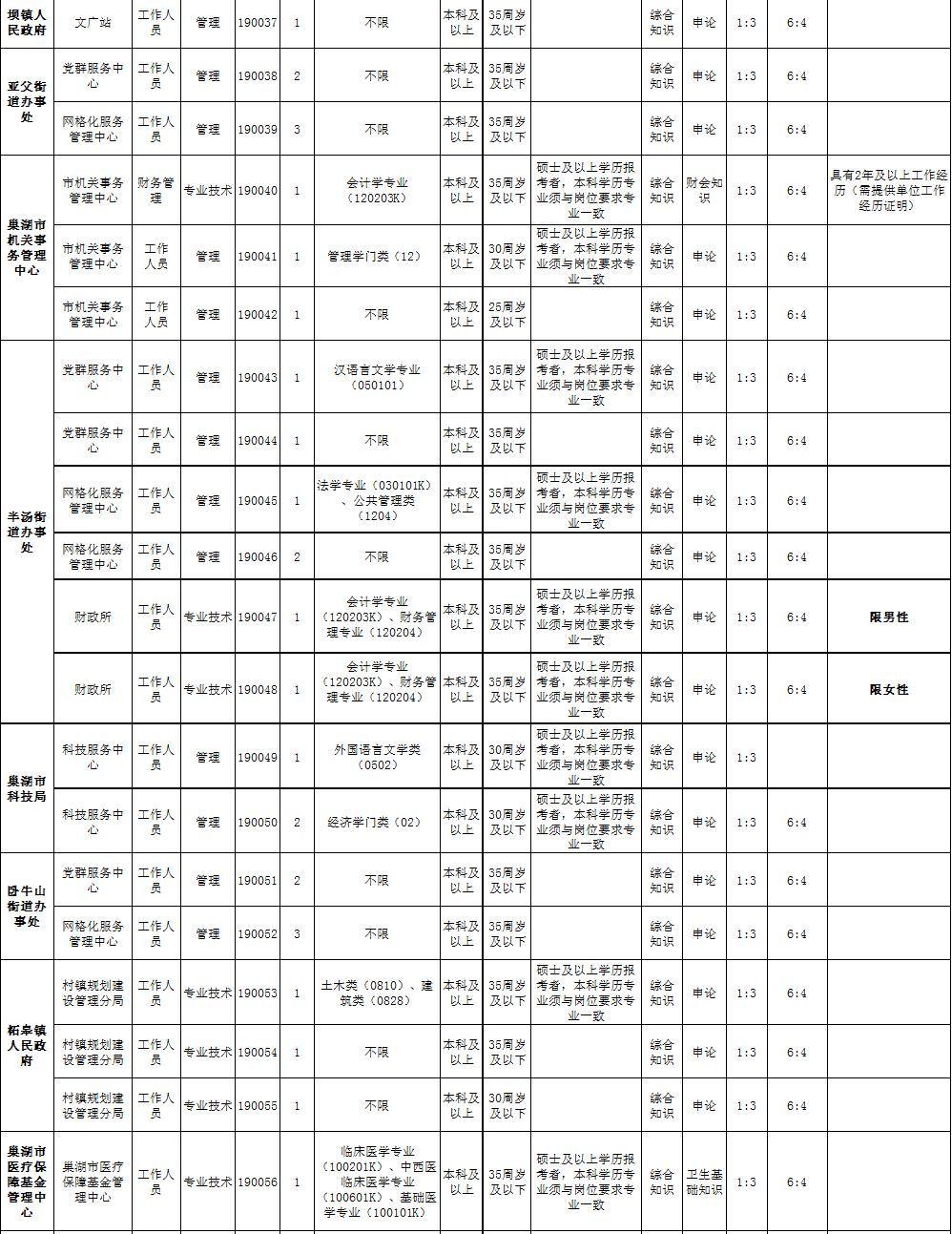 2024年11月3日 第34页