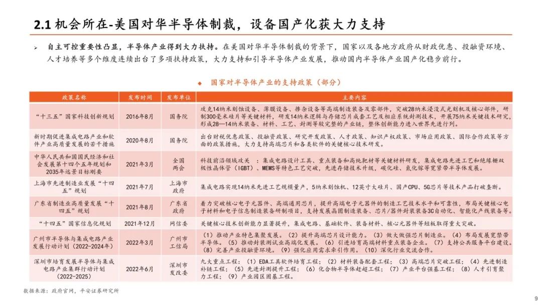 新奥最精准资料大全,国产化作答解释落实_进阶版6.662