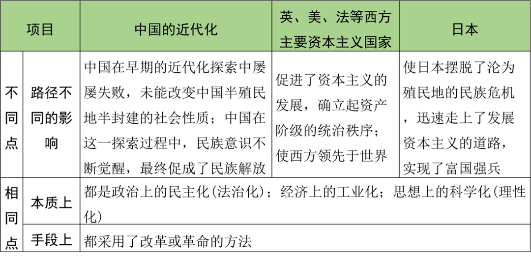 2024澳门特马今晚开什么,深度分析解释定义_扩展版40.454