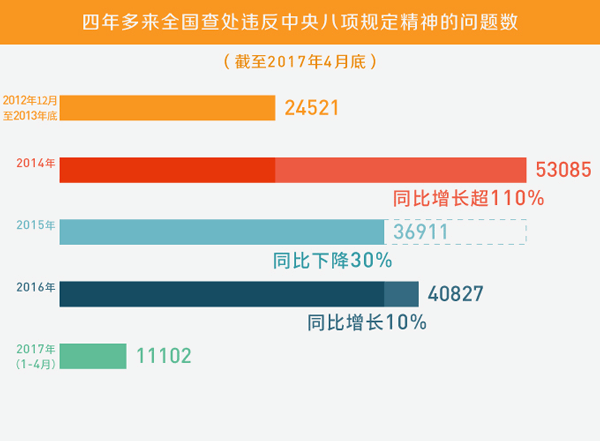 2024澳门六今晚开奖号码,创新落实方案剖析_挑战款67.917