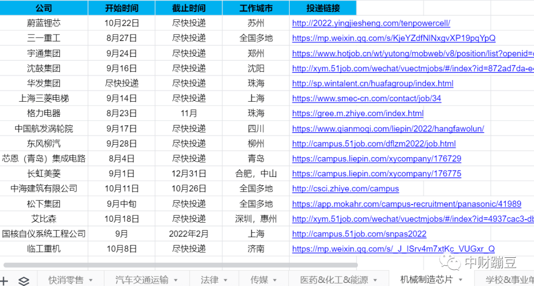 澳门资料大全正版资料2023年公开,现状解析说明_FHD版99.774