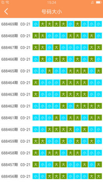 2024新澳门天天六开好彩大全,结构化推进评估_QHD版56.187