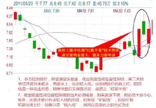 看香港正版精准特马资料,高速规划响应方案_FT24.163