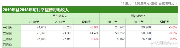 澳门一码中精准一码的投注技巧分享,实效解读性策略_Pixel26.411