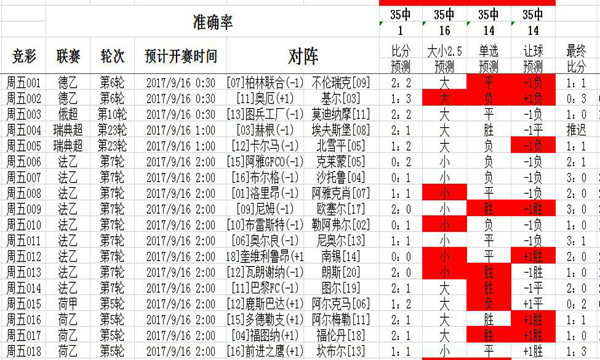 二四六天天免费资料结果,经典解释落实_R版52.328