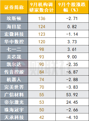 7777788888奥门,机构预测解释落实方法_钻石版26.294