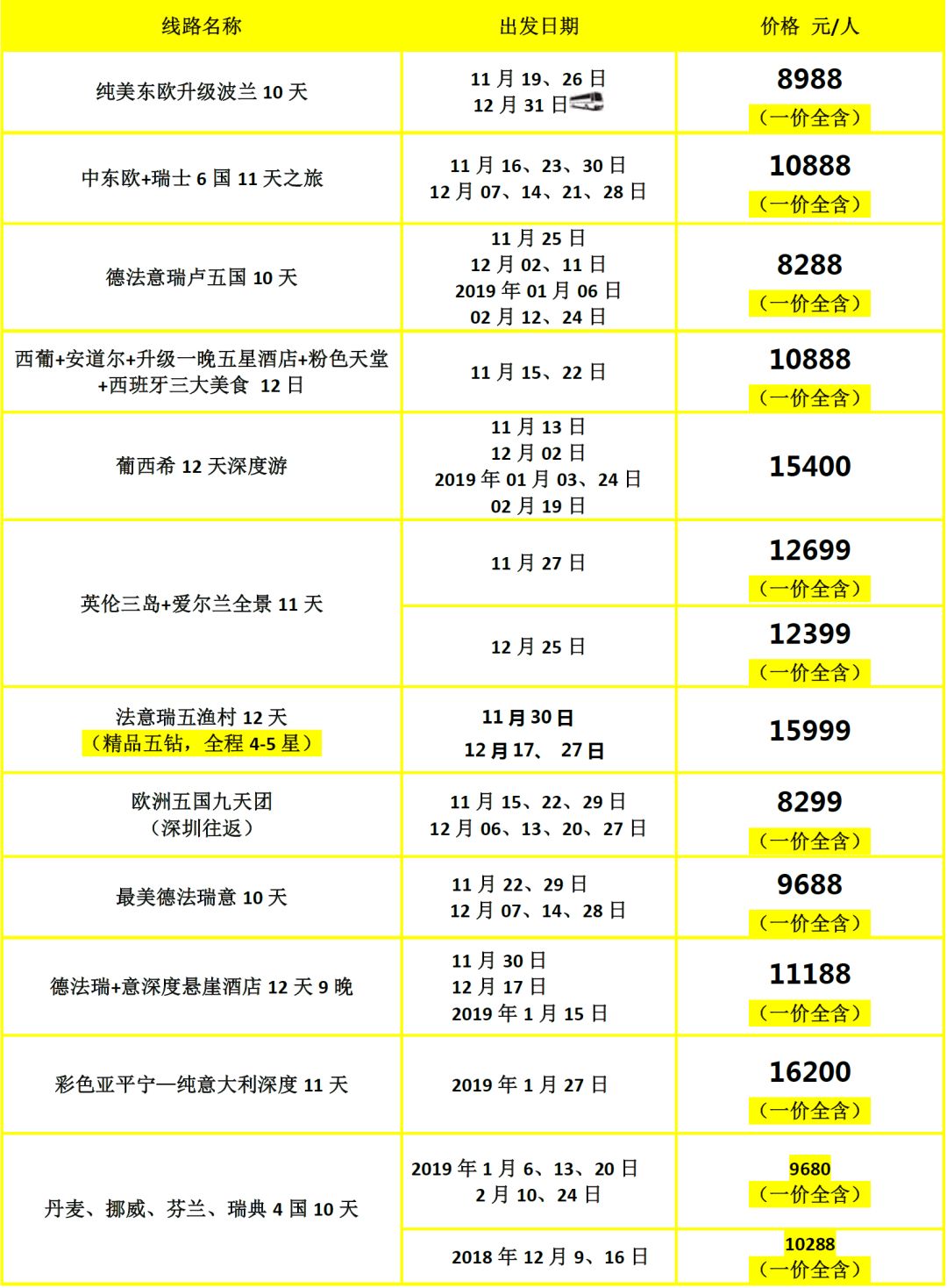 新澳门彩开奖结果2024开奖记录,科学分析解析说明_Prime71.637