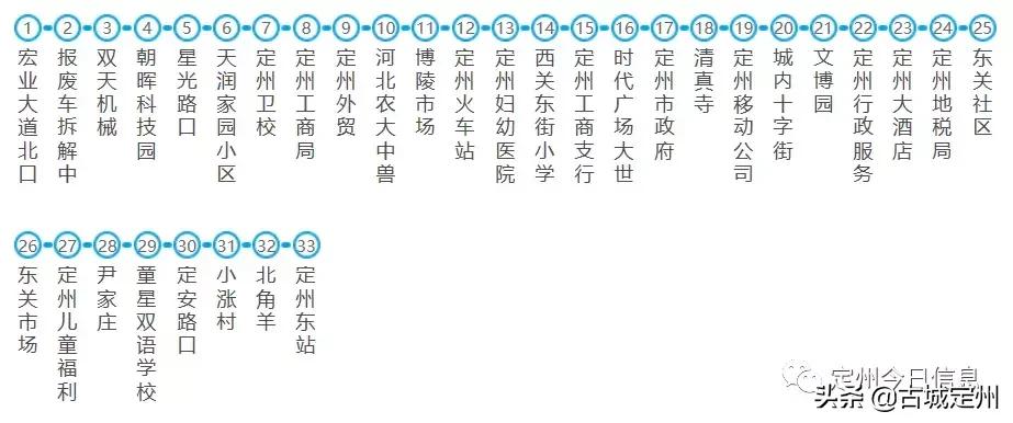 定州最新限号措施详解，影响、原因与应对策略