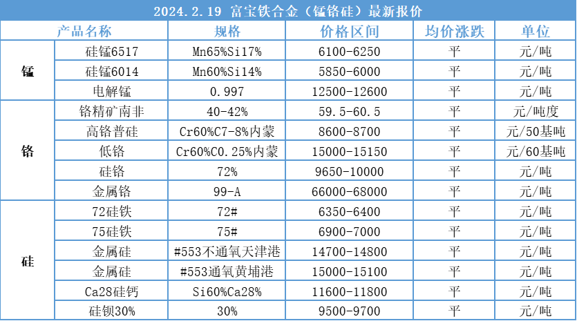 2024年11月3日 第4页