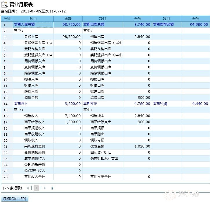 管家婆一码中一肖630集团,数据整合实施方案_策略版27.903