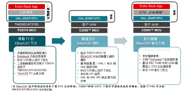 2024今晚澳门开特马新澳门,持久性策略设计_Tizen199.546